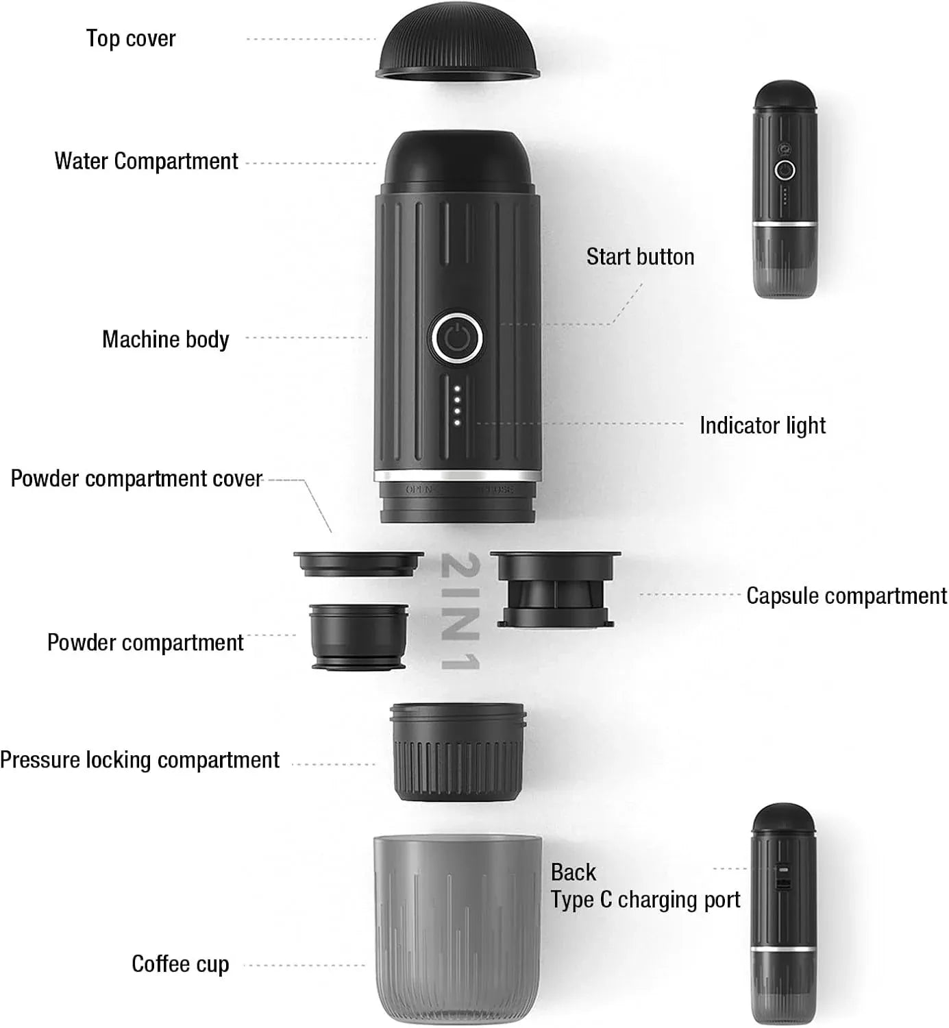 Compact Espresso Coffee Maker ©