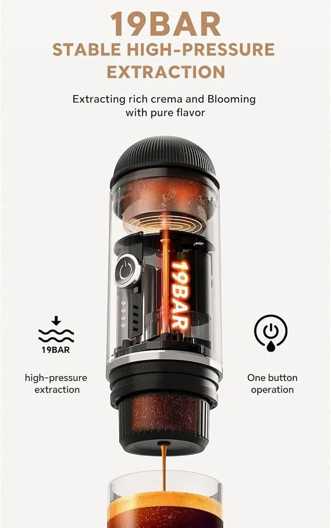 Compact Espresso Coffee Maker ©
